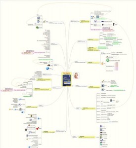 kaye-nightingale-idea-mapping-by-jamie-nast