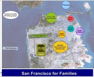 susi-watson-family_travel-sf