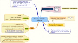 steve-rothwell-planning-effective-meetings