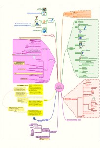 jennifer-webb-um_su08_lhc524_why-learn-idea-mapping