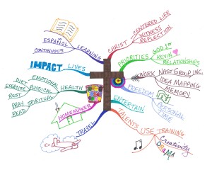 visionmap-smallest-version-8-2008