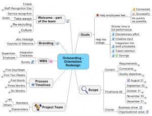 frank-medlar-onboarding_-_orientation_redesign