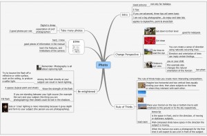 mind-map-2