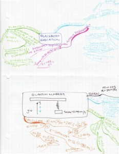 melinda-dang-blackbody-radiation-and-quantum-numbers