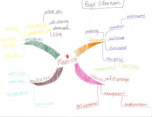 Paige Silberhorn Idea Map - Maverick