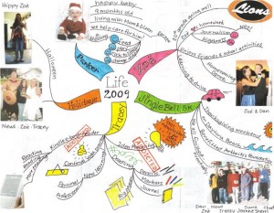 Tracey Lyon - Idea Map Christmas Greeting Page 1