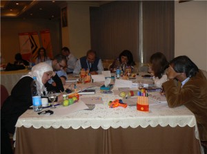 Idea Mapping in Jordan - Table 3