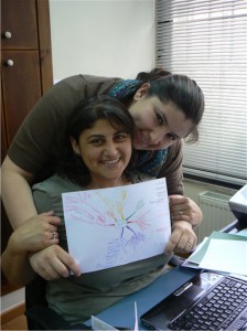 Tala with Rana - Immediate Use of Idea Mapping