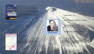 Teiji Nakano's Idea Map or Mind Map Profile of Jamie Nast