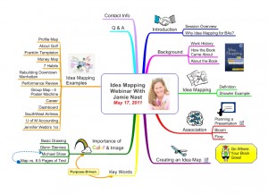 IIBA - Idea Mapping Webinar With Jamie Nast May 17, 2011