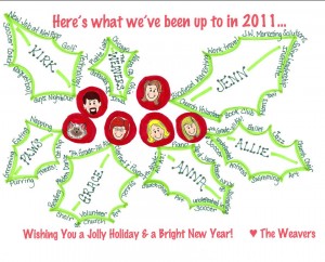 Jennifer Weaver - Christmas Card Idea Map