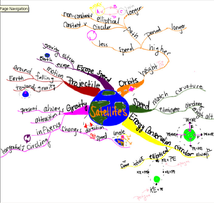 DOWNLOAD FOUNDATIONS OF INFORMATION AND KNOWLEDGE SYSTEMS: THIRD INTERNATIONAL SYMPOSIUM,