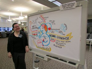 VizLit13 - Brandy Agerbeck's Graphic Facilitation