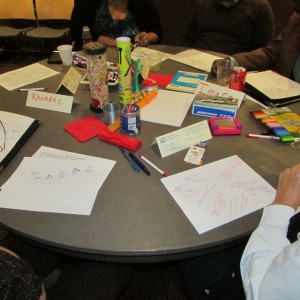 Memory Workshop & Idea Mapping at Ball State 3