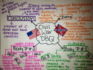 Daniel Weinstein - Civil War DBQ