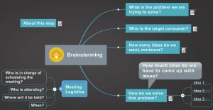 Mindjet Jetpack - Brainstorming